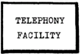Telephony Facility.png